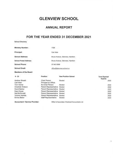 Financial Statements Report