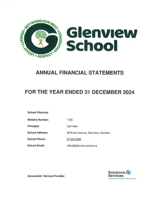 Financial Statements Report